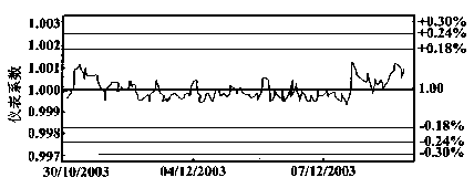 ӋϢW(wng)݈DƬ